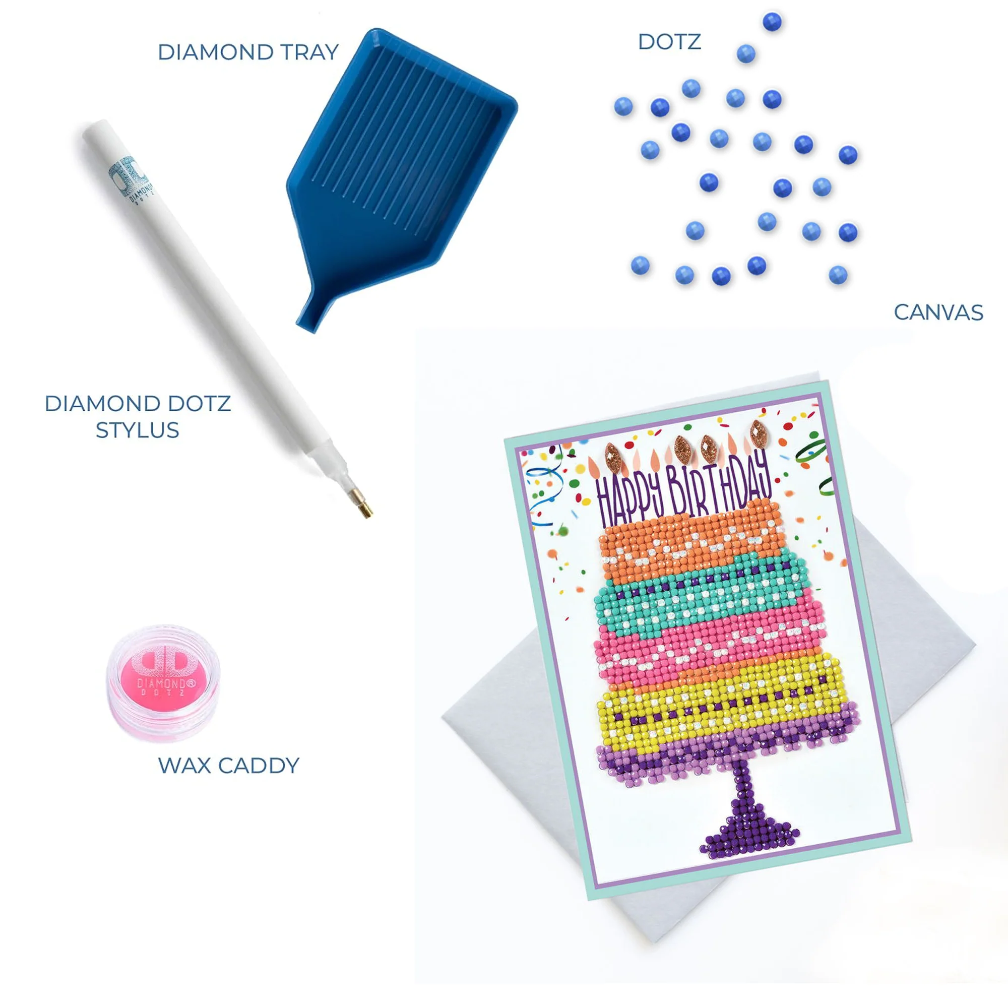 Diamond Dotz Happy Birthday Cake Greeting Card - 5.0" x 7.0" - Image 5