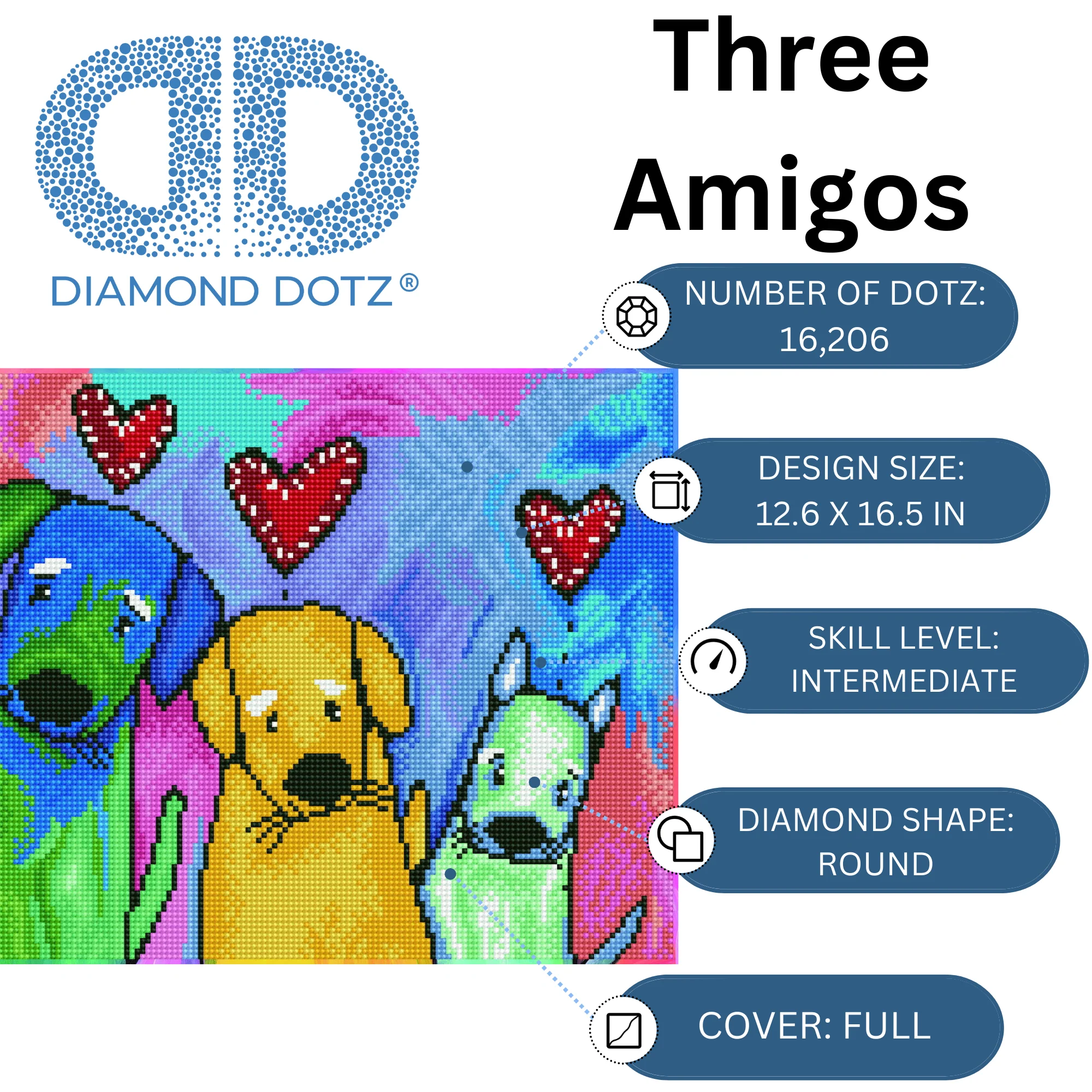 Diamond Dotz Three Amigos - 16.5" x 12.6" - Image 3