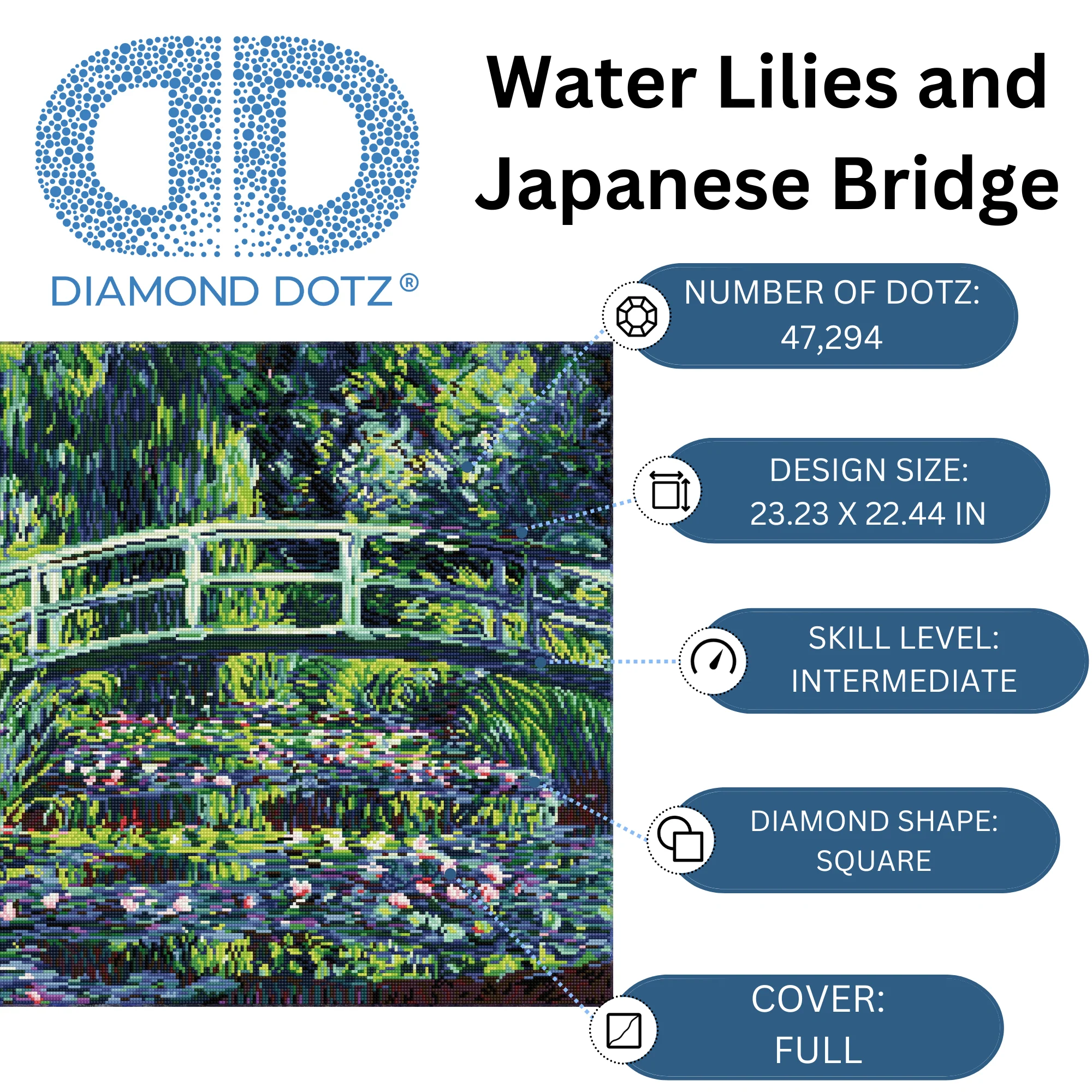 Diamond Dotz Water Lilies and Japanese Bridge - 23.2" x 22.4" - Image 3